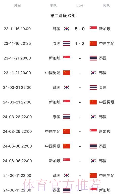 2026世界杯完整赛程一览比赛时间表直播平台 2026世界杯完整赛程一览比赛时间表直播平台