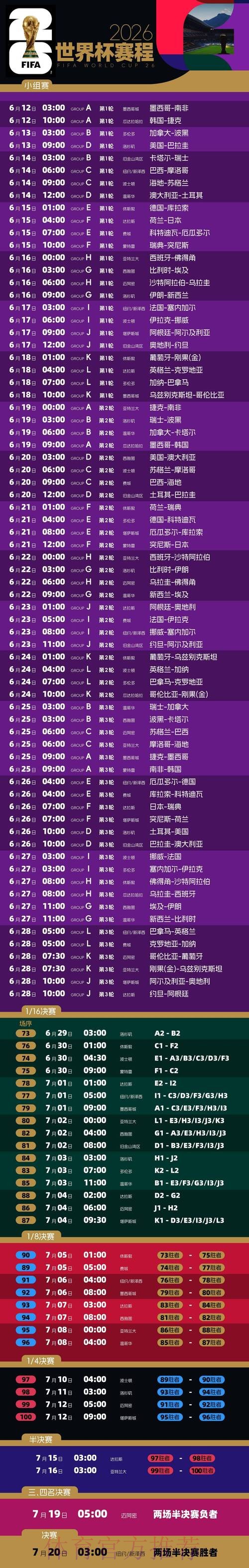 2026世界杯每日赛程实时更新赛事详情实时查看 2026世界杯每日赛程实时更新赛事详情实时查看