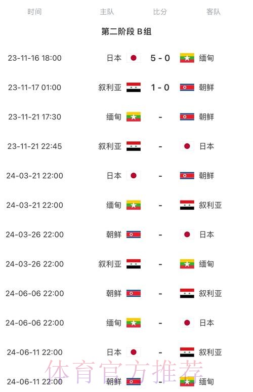 2026世界杯直播官方发布比赛时间表实时查看 2026世界杯直播官方发布比赛时间表实时查看