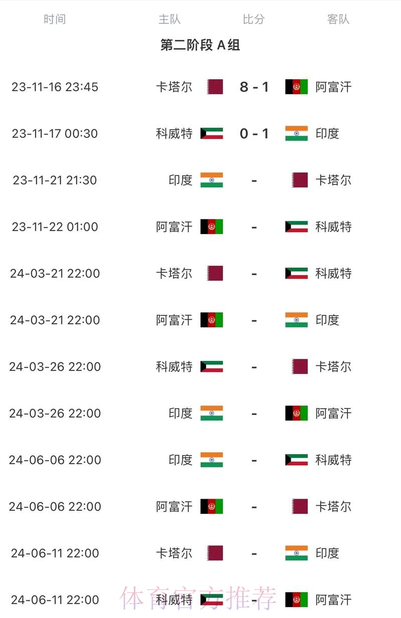 2026世界杯比赛时间完整版最新时间表怎么看