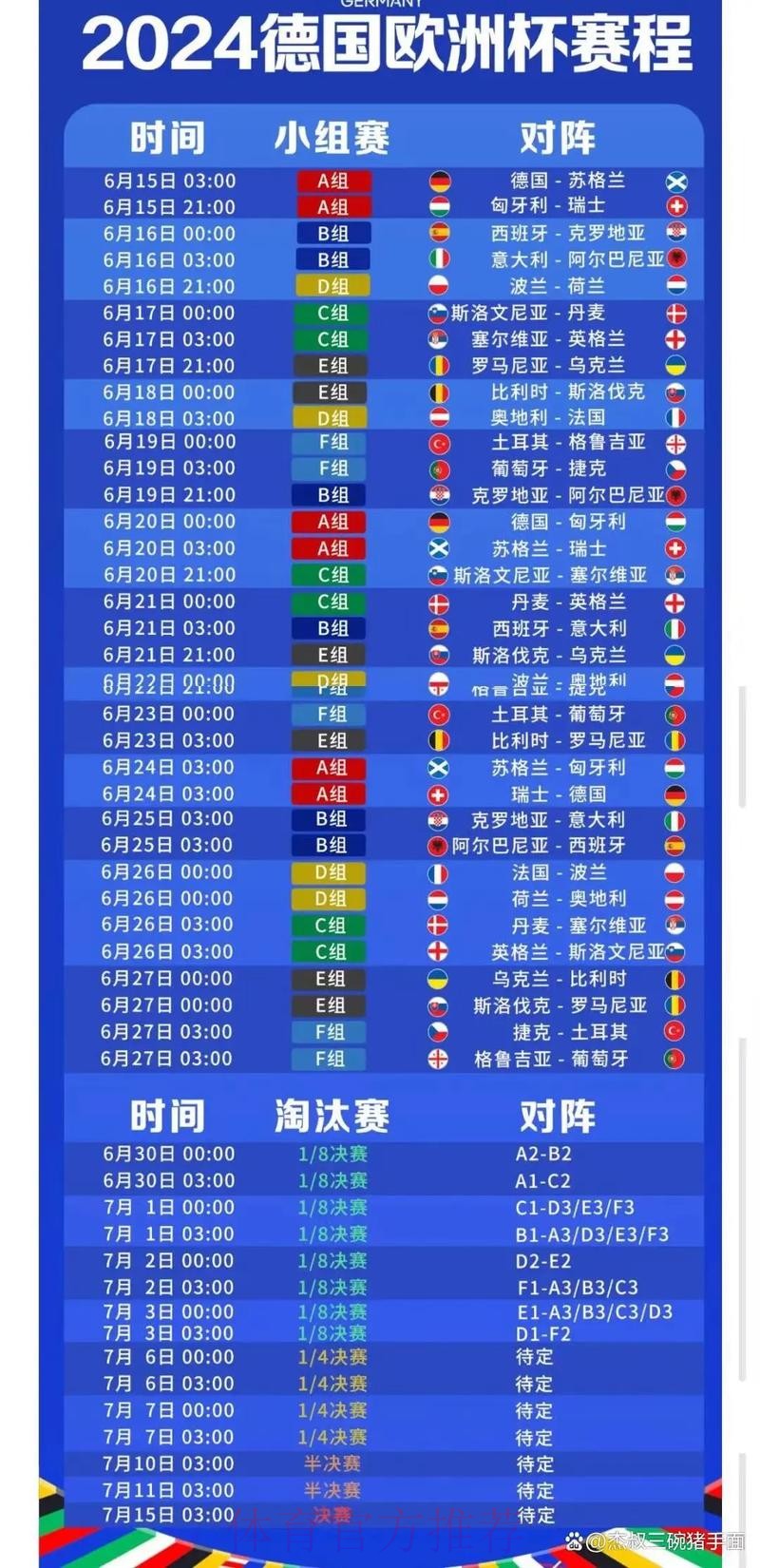 2026世界杯直播今日最新时间表怎么看