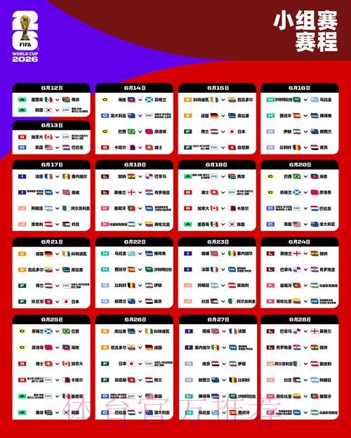 2026世界杯小组赛赛程今日赛事详情怎么查