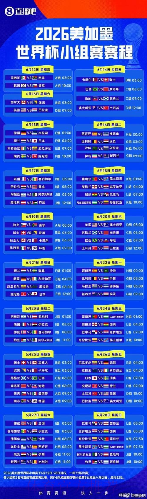 2026世界杯小组赛赛程一览赛事详情免费观看