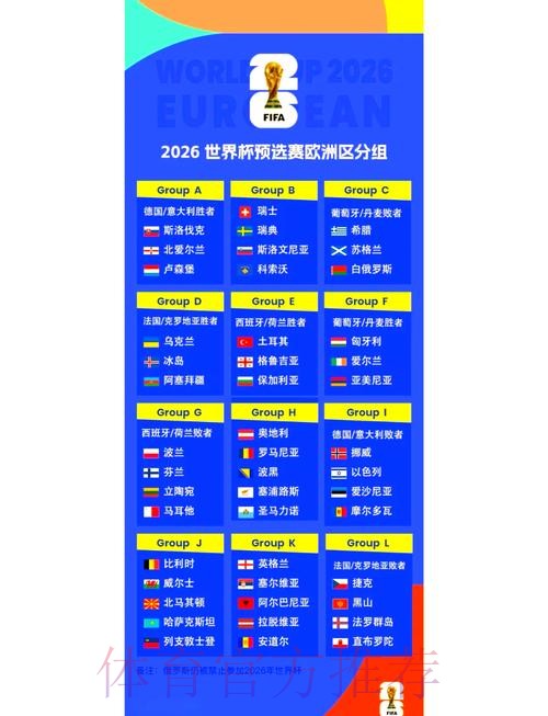 2026世界杯小组赛赛程官方发布赛事详情查询入口